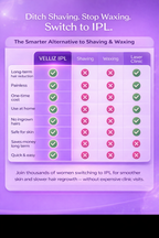 VELLIZ SilkLight™ Pro